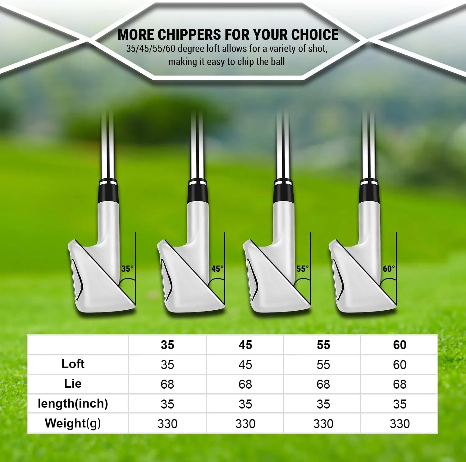 Golf Chipper Club for Men & Women Right Handed,35/45/55/60 Degree Pitching Wedges,Improve Your Short Game